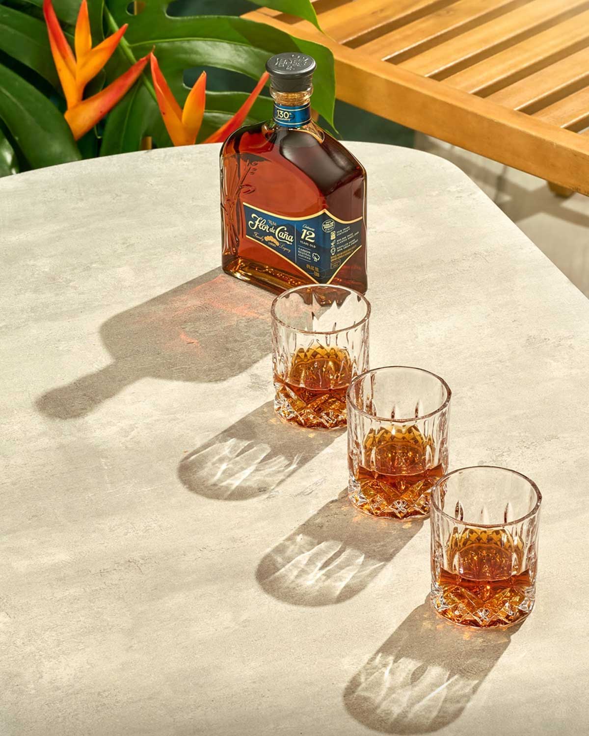 Rum category